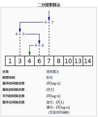 技术图片