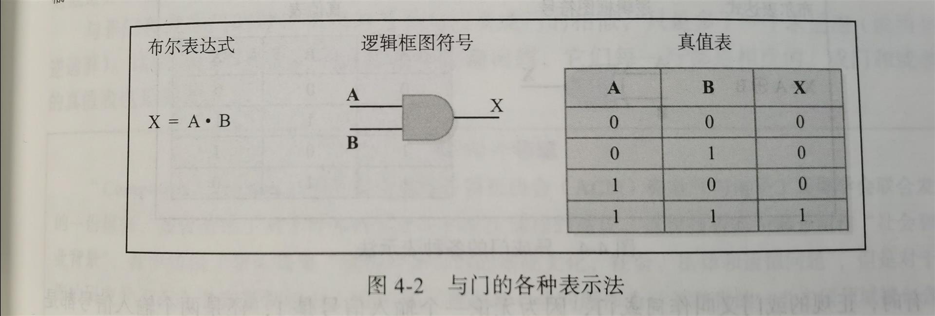 技术图片