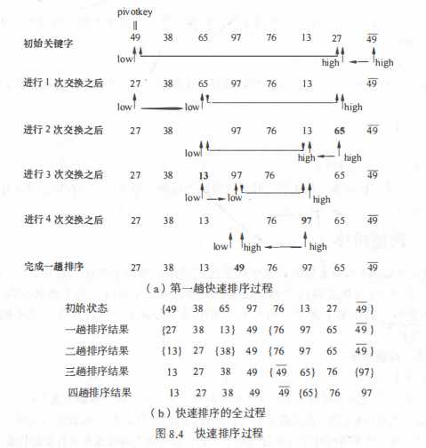 技术图片