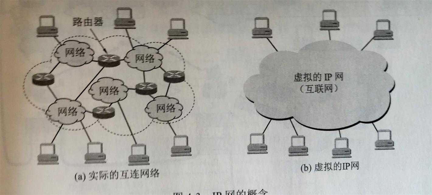 技术图片