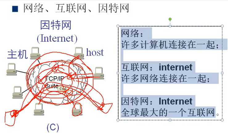 技术图片