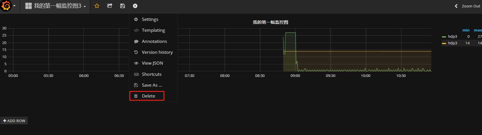 技术图片