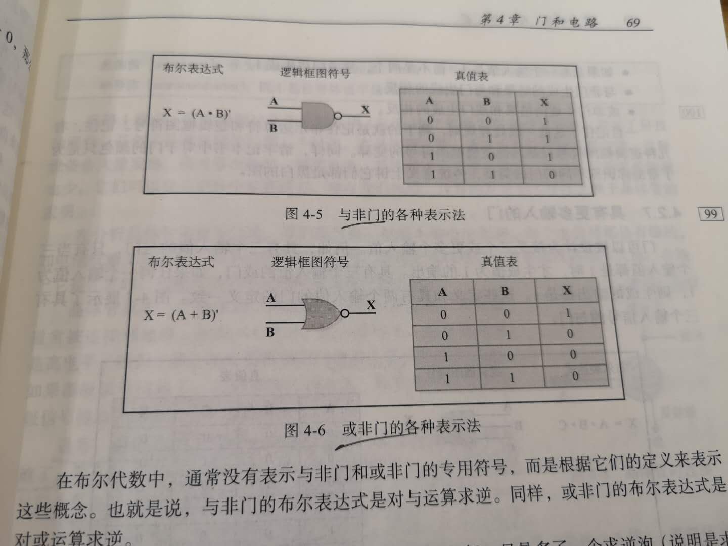 技术图片