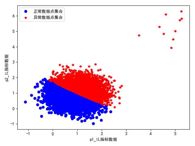 技术图片