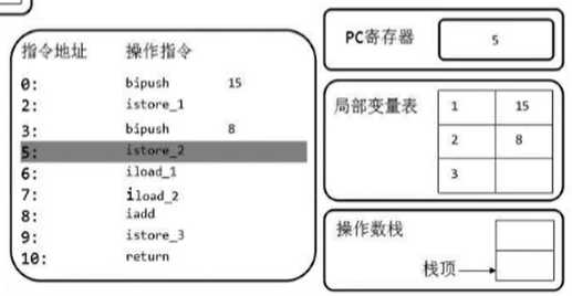 技术图片