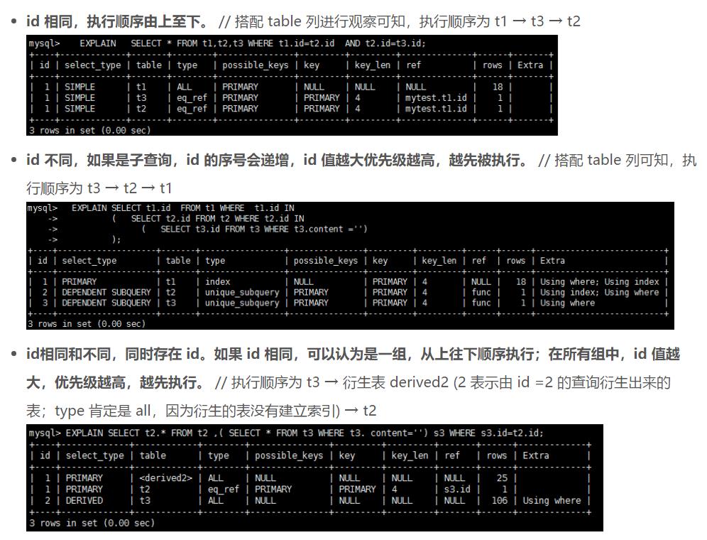 技术图片