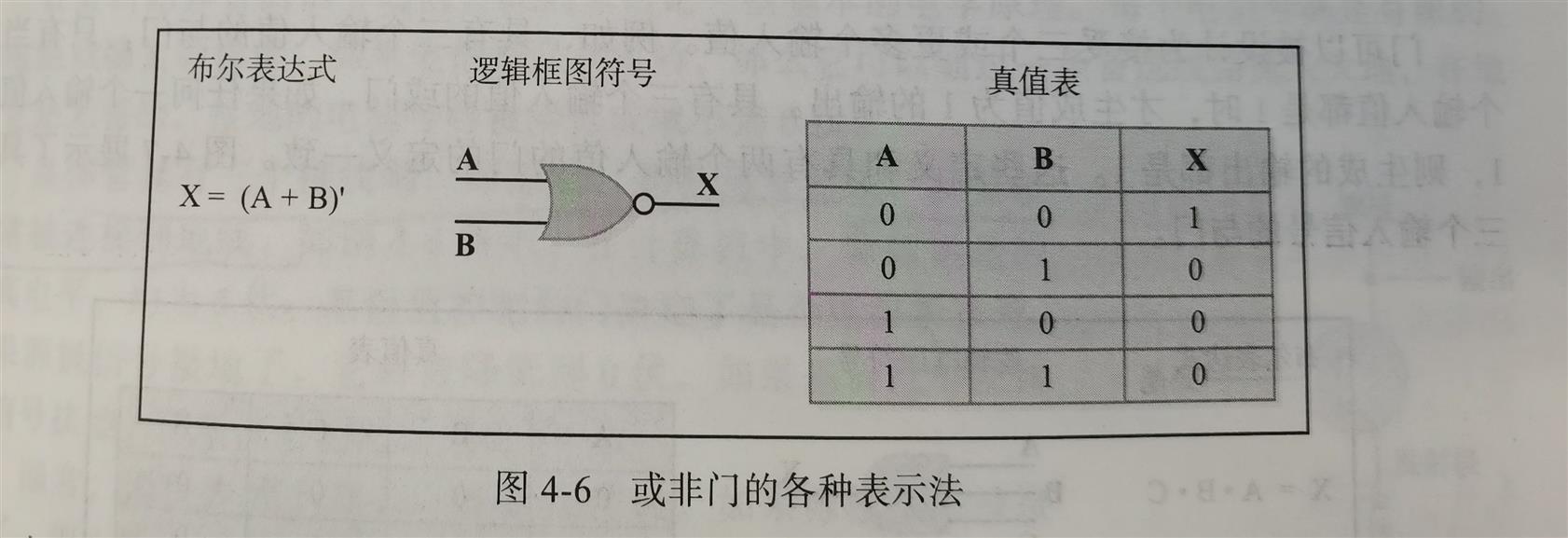 技术图片