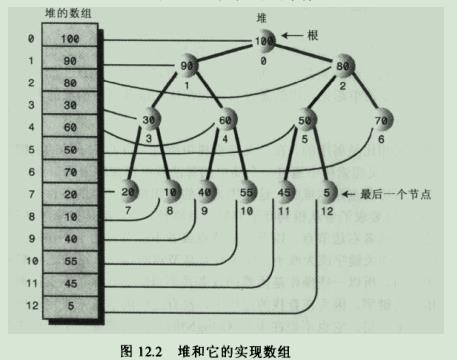 技术图片