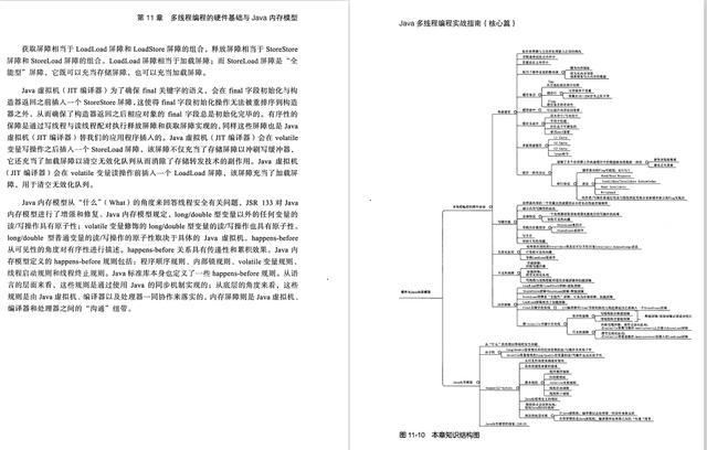 多线程与高并发：金九银十跳槽季面试必须要掌握的硬核涨薪技能