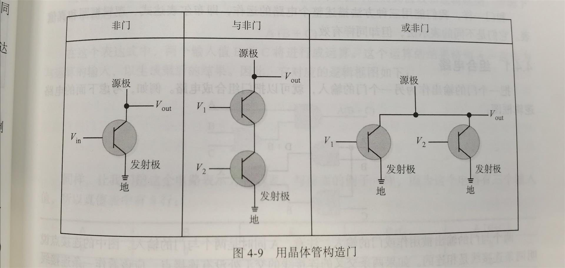 技术图片