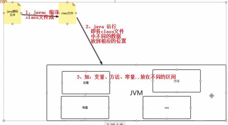 技术图片