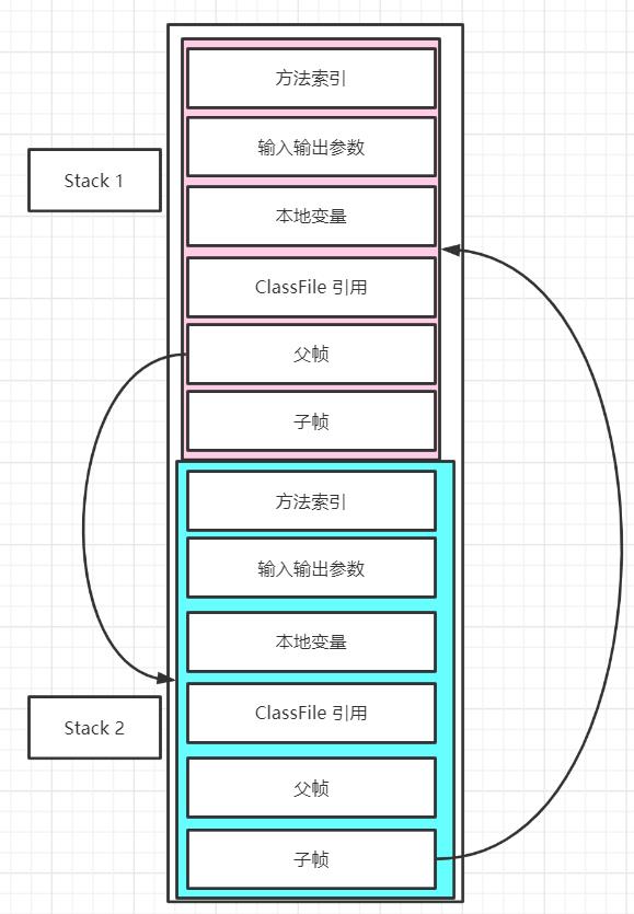 技术图片