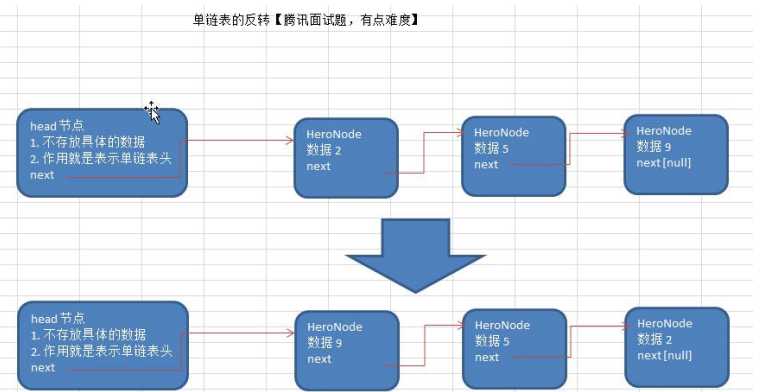 技术图片