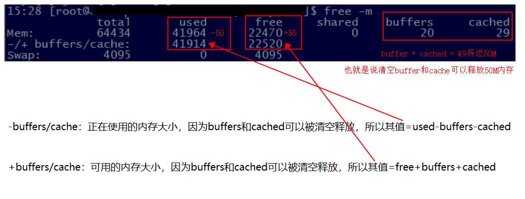 技术图片