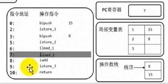 技术图片