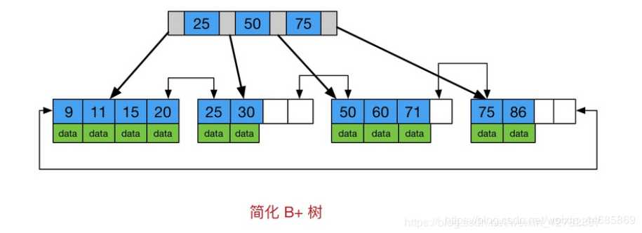 技术图片