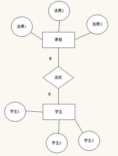 技术图片