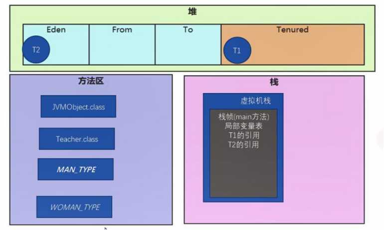 技术图片