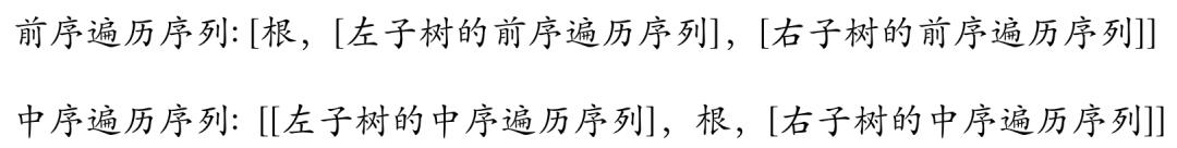 编程熊讲解力扣算法《二叉树》