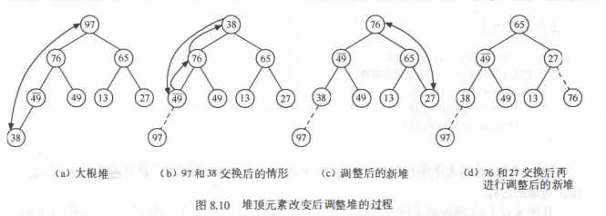 技术图片