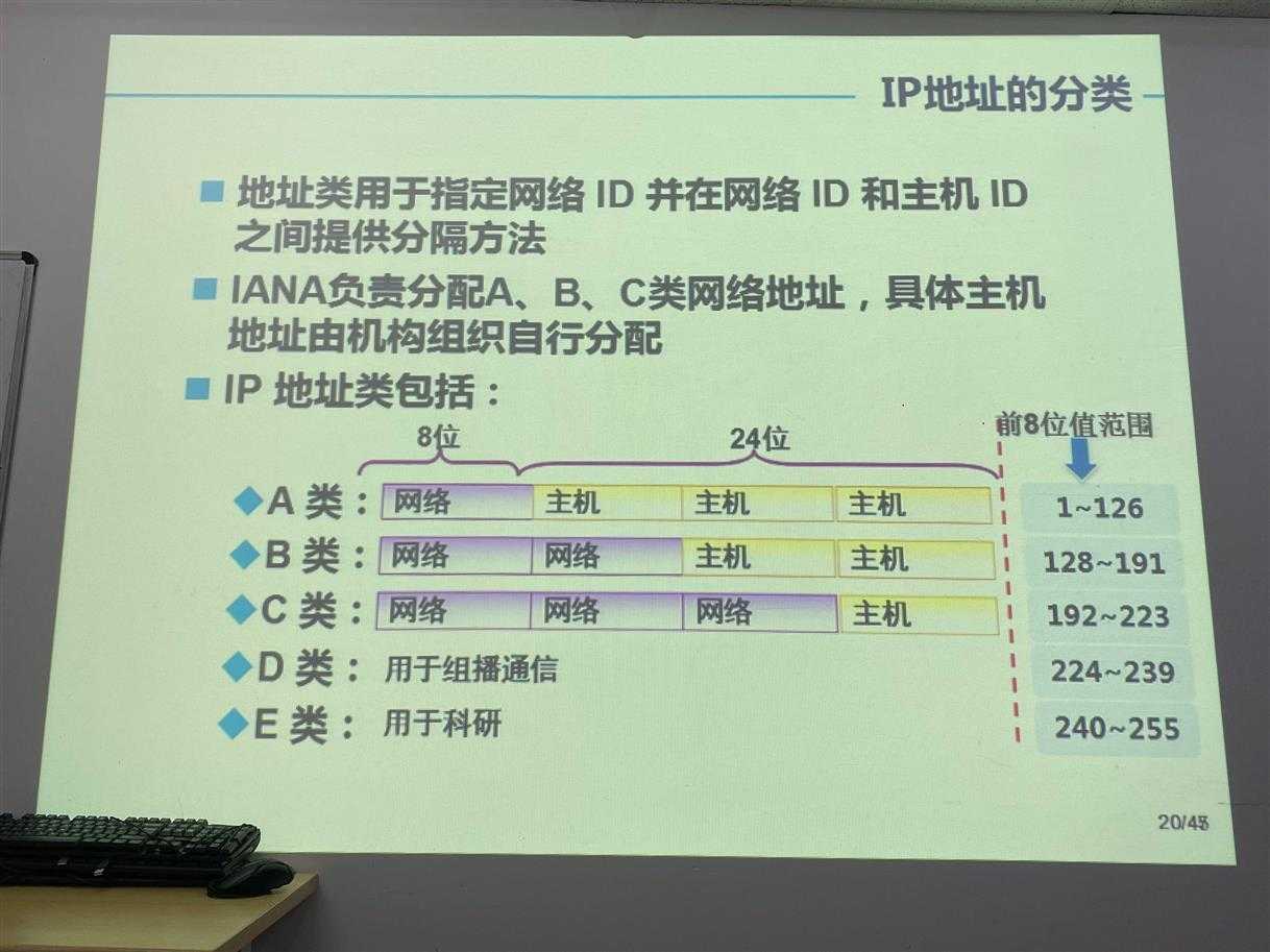 技术图片