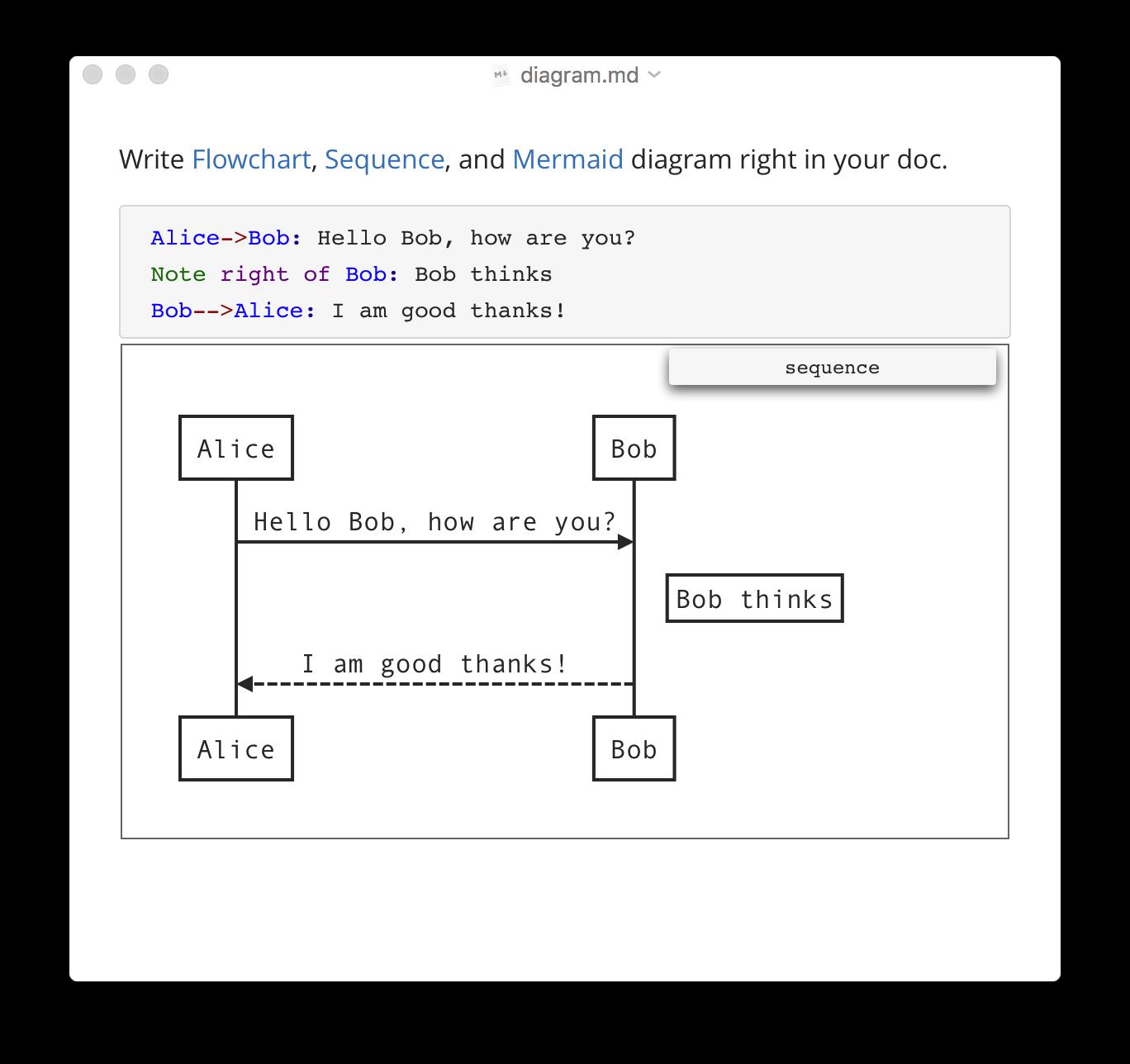 diagram.png