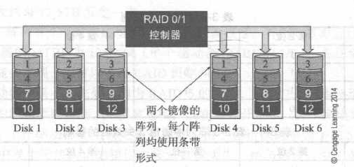 技术图片