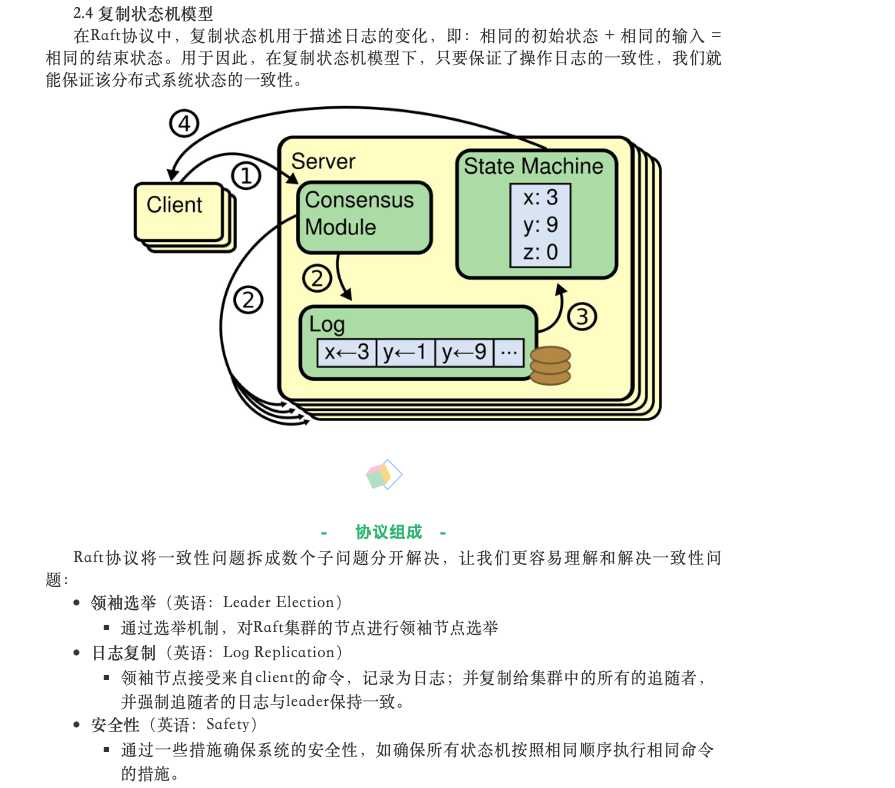 技术图片