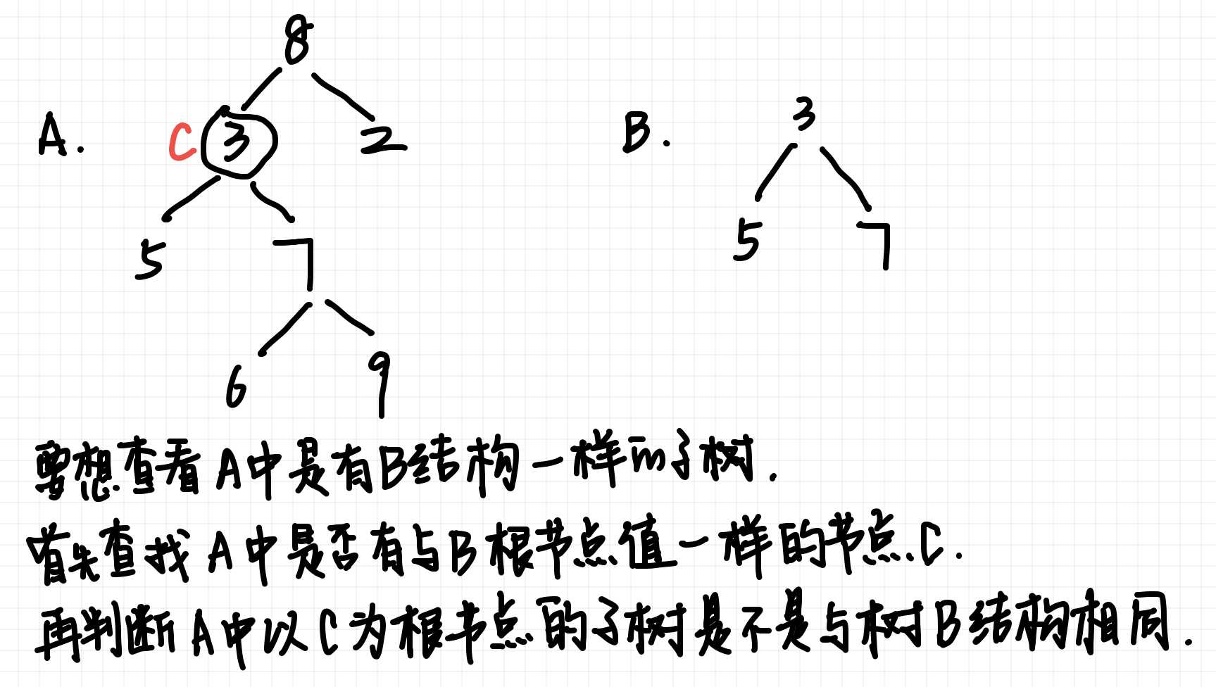 技术图片