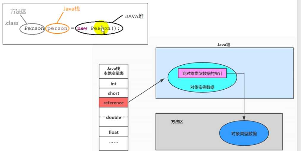 技术图片