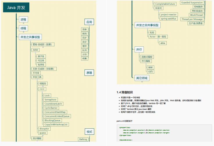 Github霸榜半年的阿里并发编程速成笔记究竟有什么魅力？