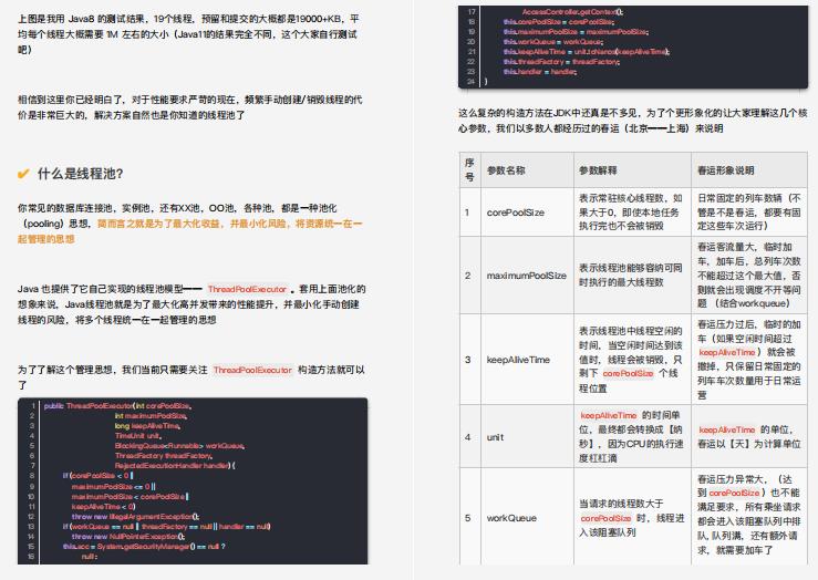 Github霸榜半年的阿里并发编程速成笔记究竟有什么魅力？