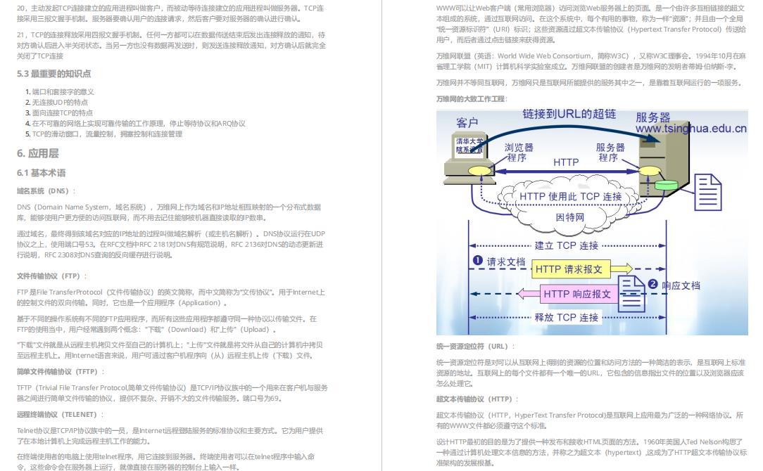 阿里最受追捧的「中高级技术核心」，助我拿下菜鸟offer，附面经