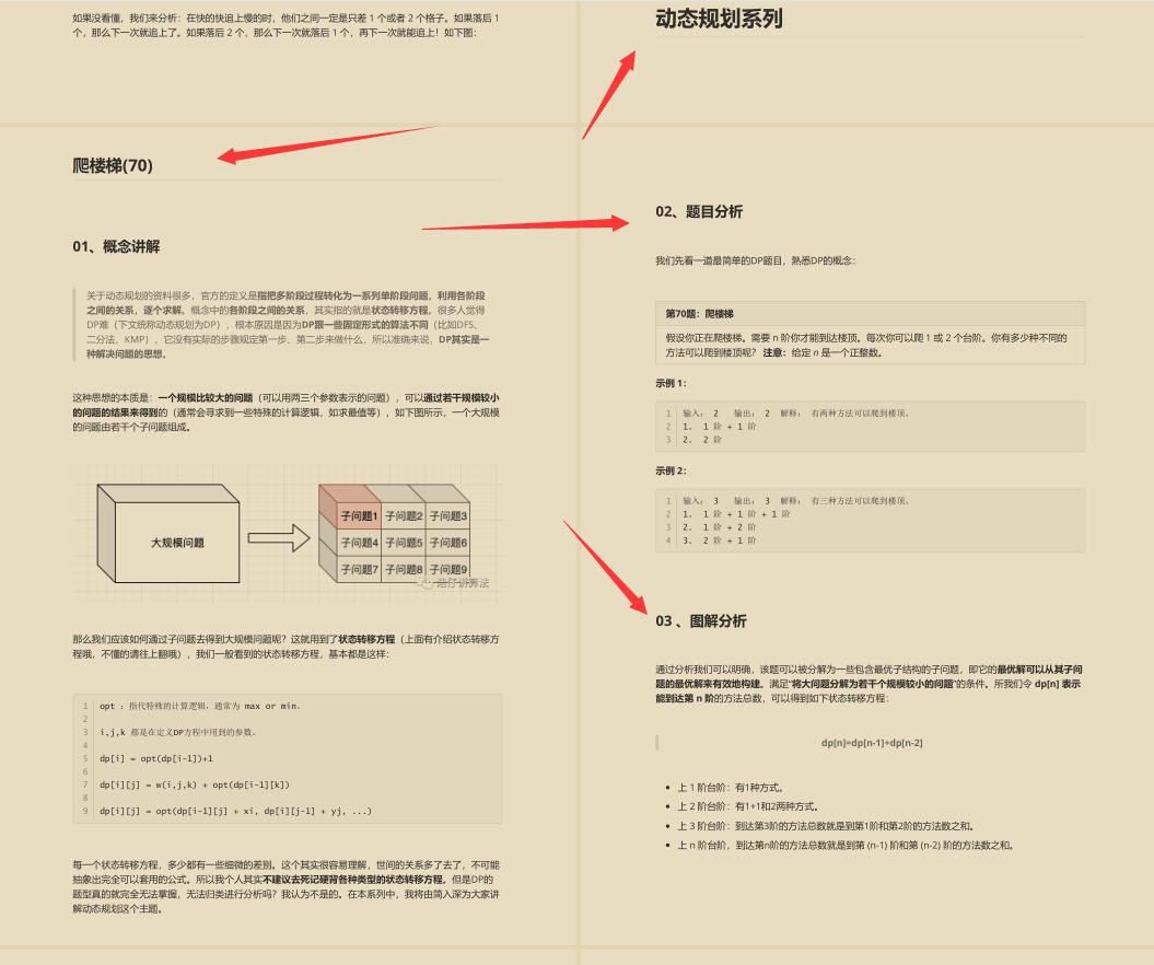 看完了阿里大牛的Leetcode刷题笔记, 我成功拿到了字节跳动的offer