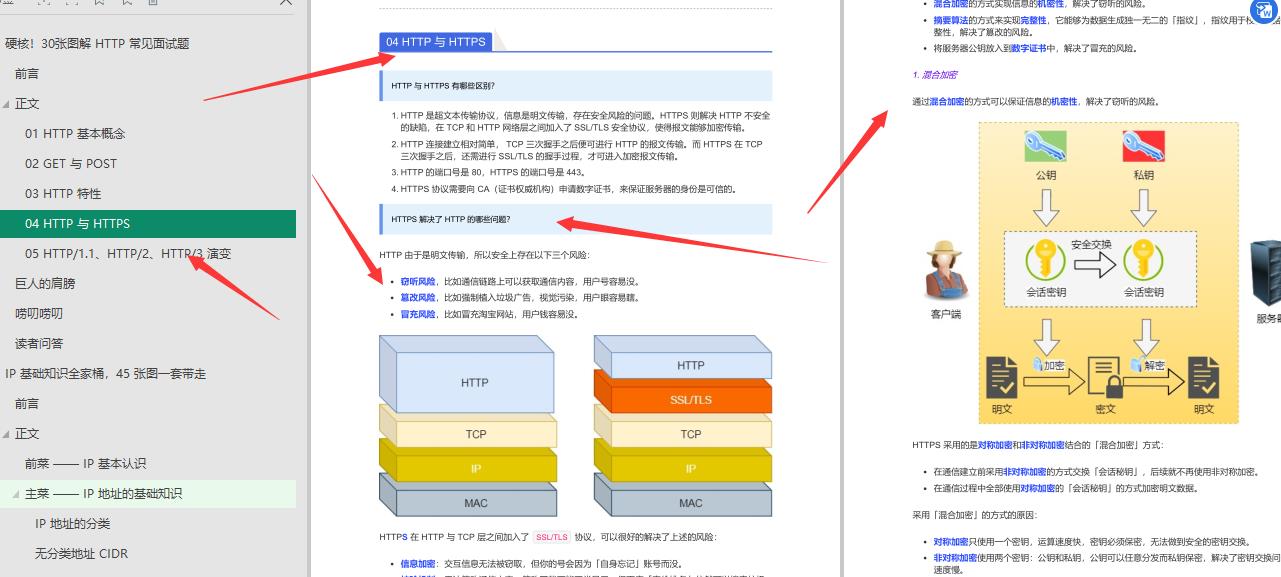 终于见到！华为18级专家把操作系统与网络，讲解得如此通俗易懂