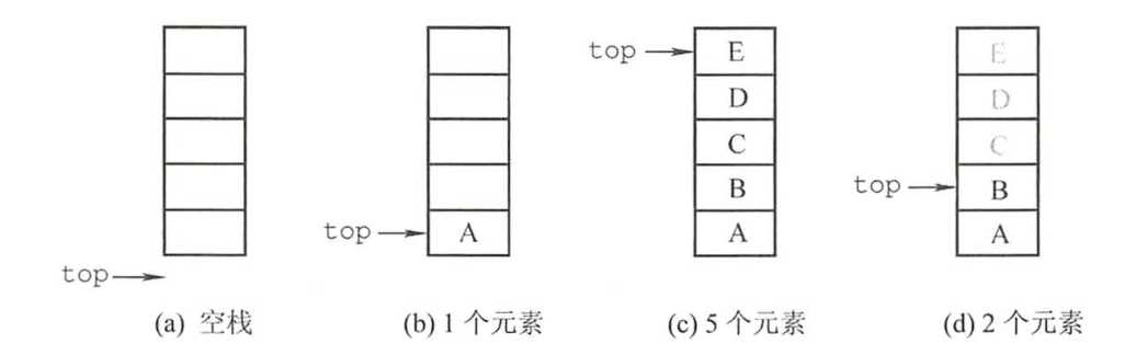 技术图片