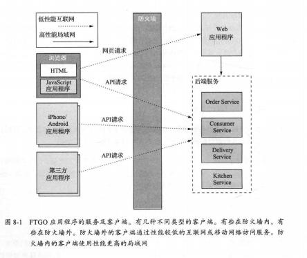 腾讯T8纯手写66个微服务架构设计模式，全部学会真的“变强”了