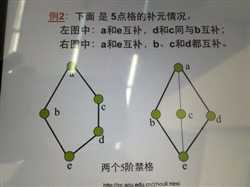 技术图片