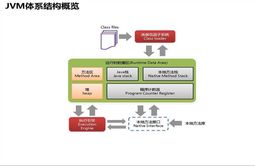 技术图片