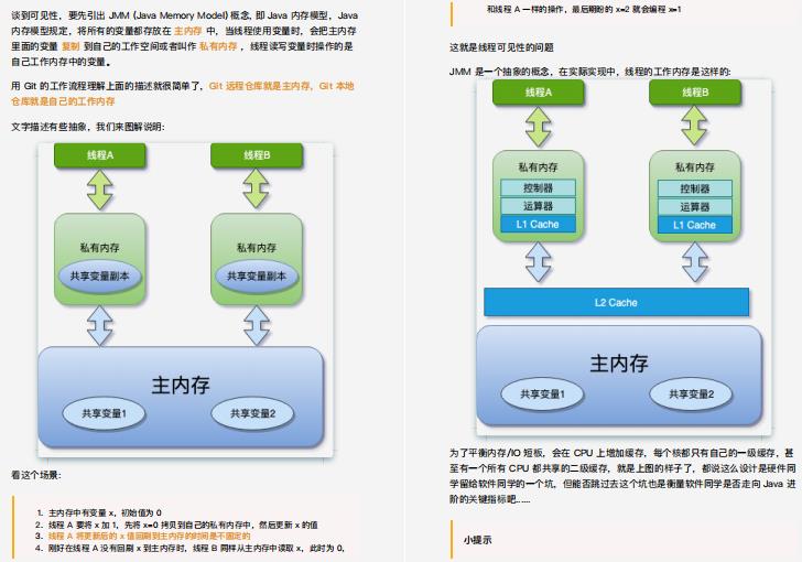 Github霸榜半年的阿里并发编程速成笔记究竟有什么魅力？