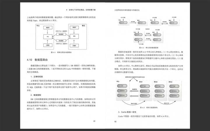 技术图片