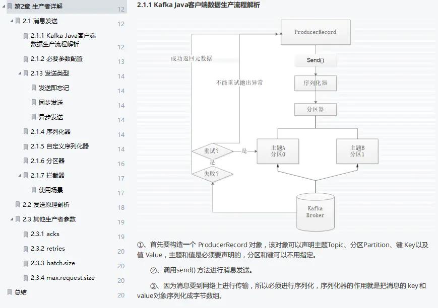 超详细：这份全网首发的Kafka技术手册，从基础到实战一应俱全