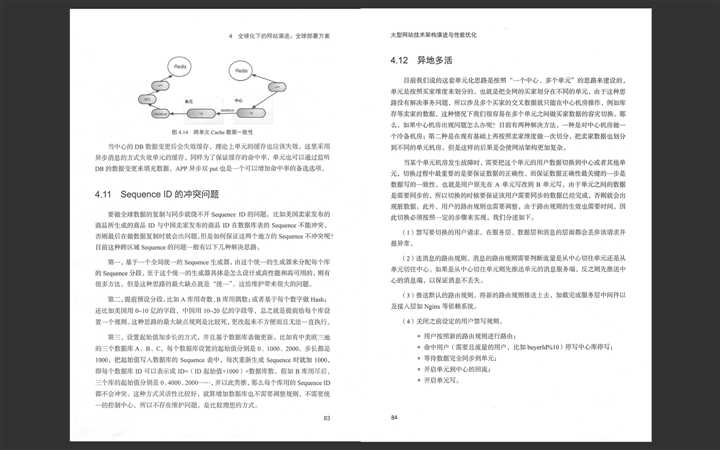 技术图片