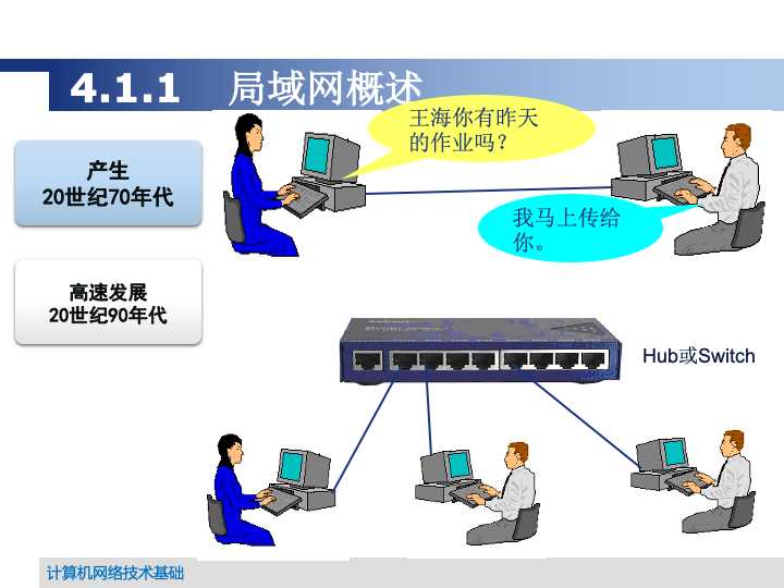 技术图片