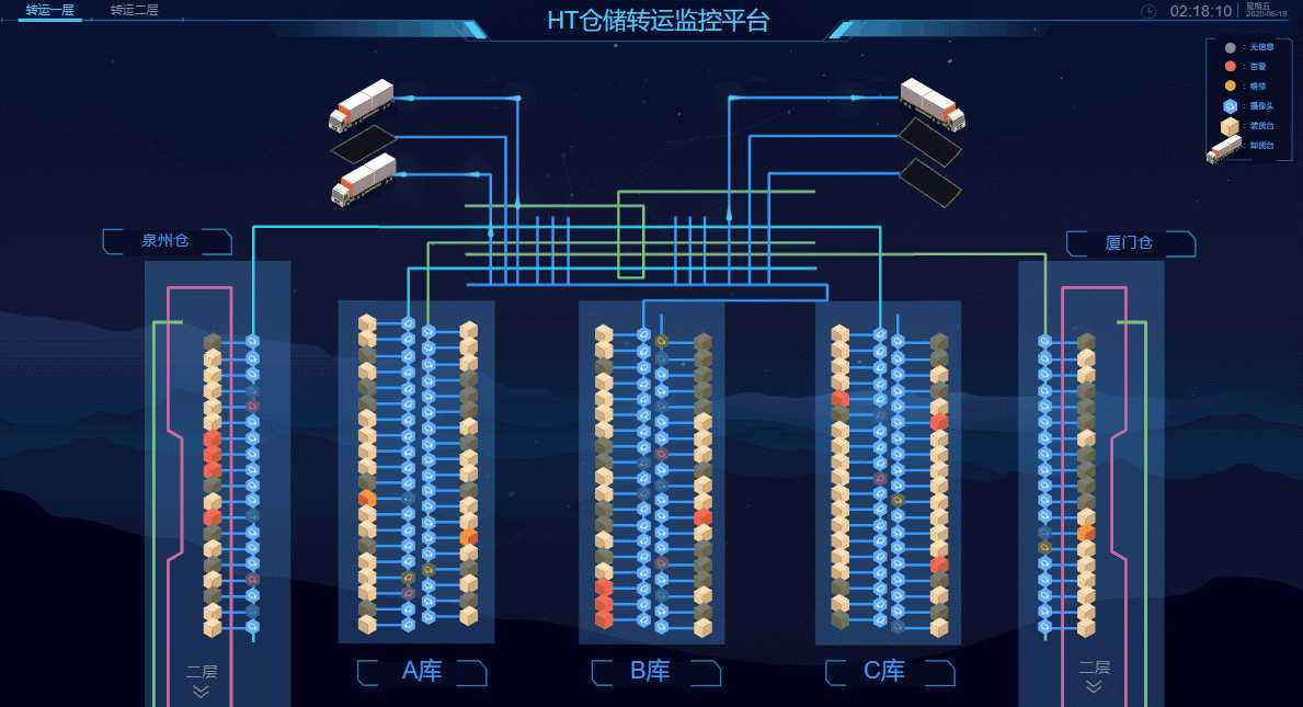 技术图片