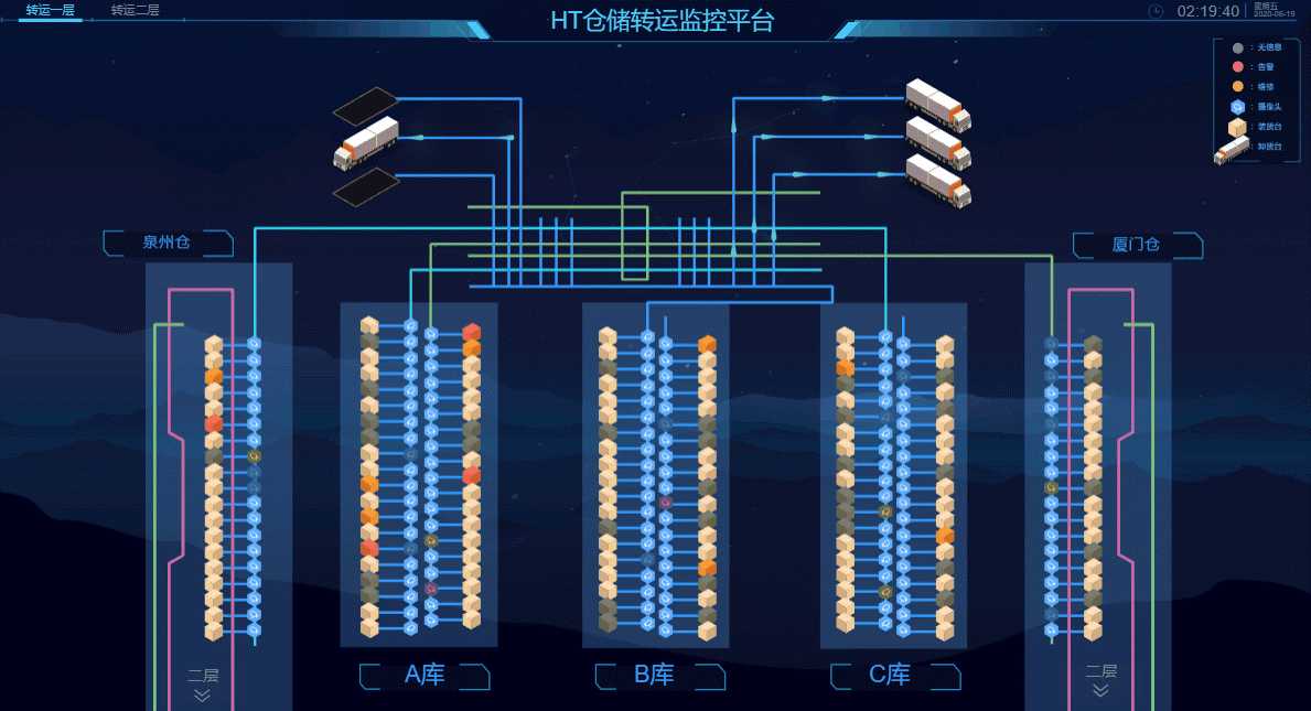 技术图片