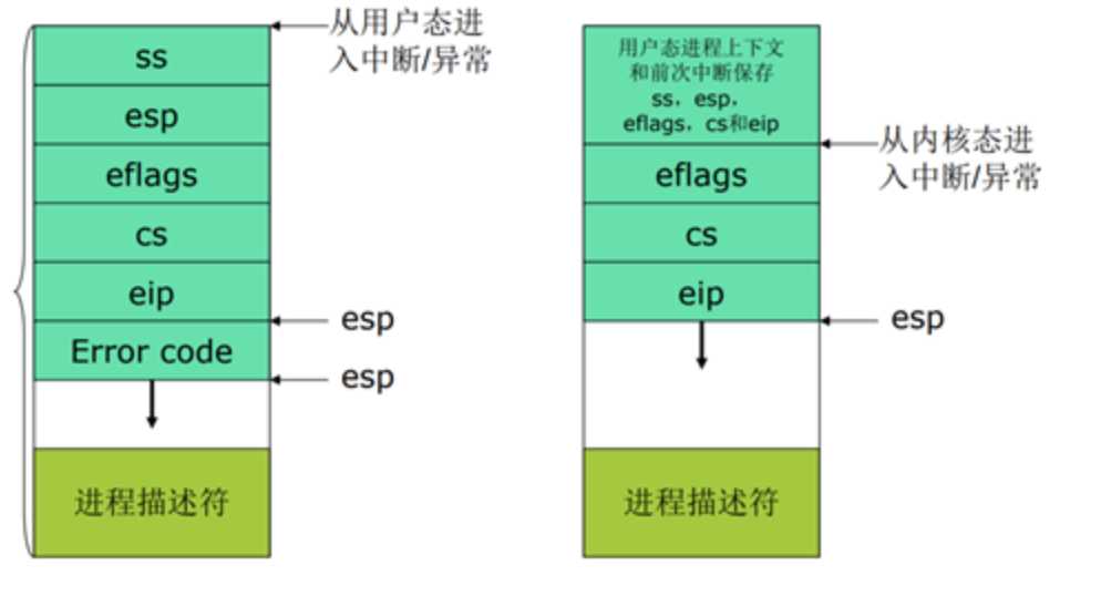 技术图片