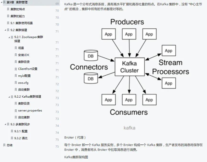 超详细：这份全网首发的Kafka技术手册，从基础到实战一应俱全