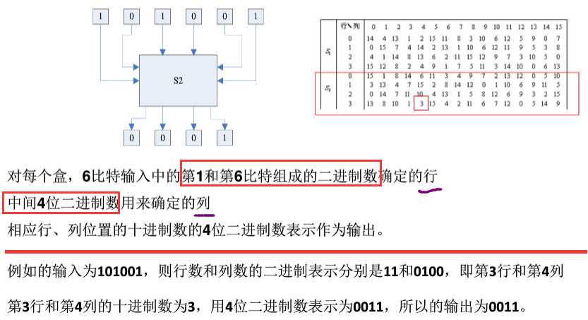 技术图片