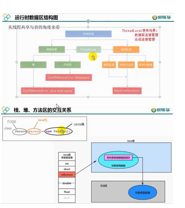 技术图片